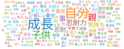 育児を通して「得たもの」は？