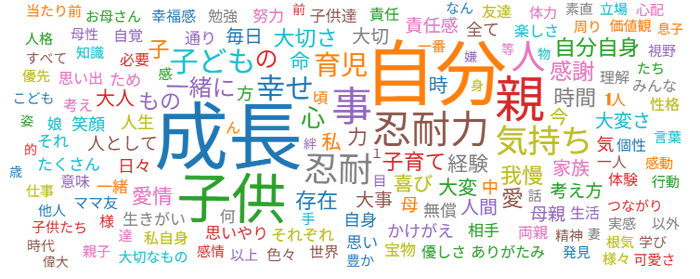 育児を通して「得たもの」は？