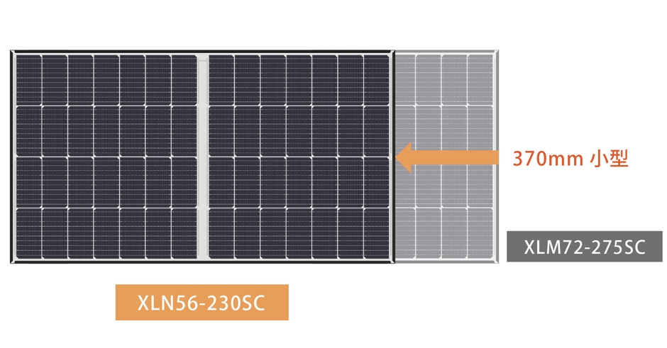 従来モデルよりも小型化