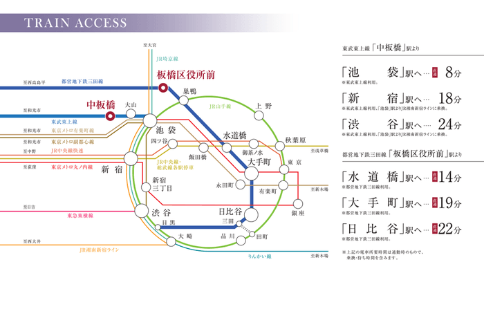 アクセス良好