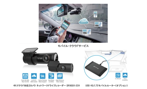 4G／LTE／Wi-Fiモバイル・クラウドサービス対応　 4K／HEVC(H.265)ネットワークドライブレコーダーを 10月5日から6機種販売！ 　～USB 4G／LTEモバイルルーター接続可能～