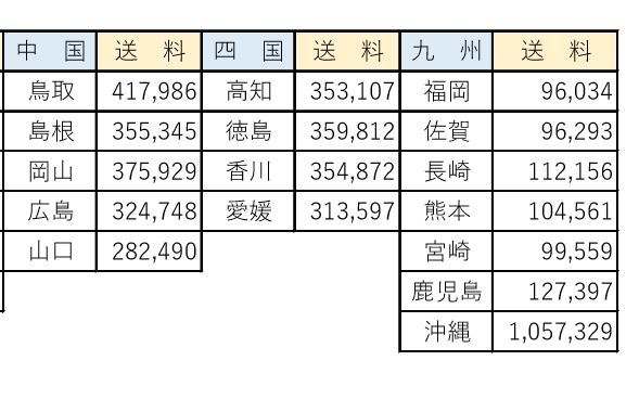 通常配達料金2
