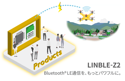 LINBLE-Z2のイメージイラスト