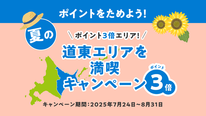 キャンペーンキービジュアル