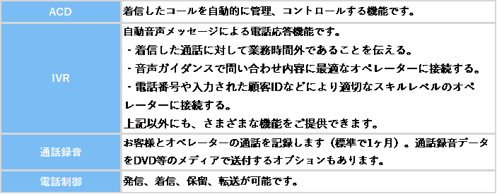 コールセンター機能