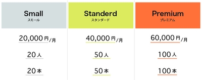 料金表