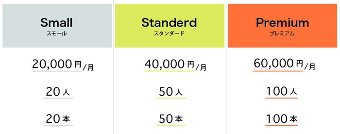 料金表