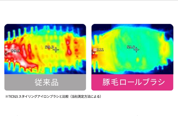 サーモカメラによる髪の表面温度比較