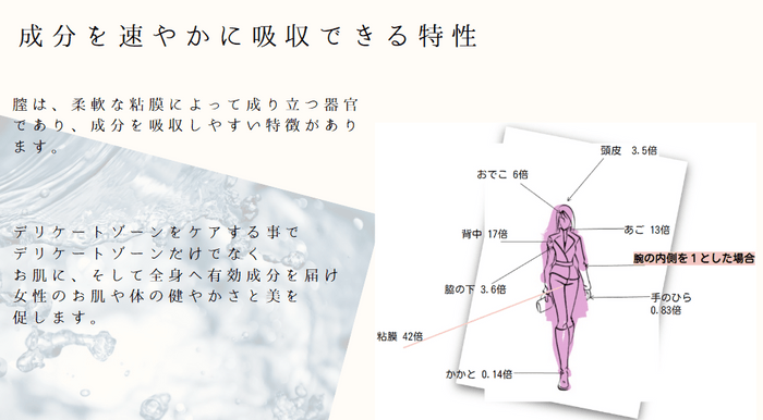 製品資料1