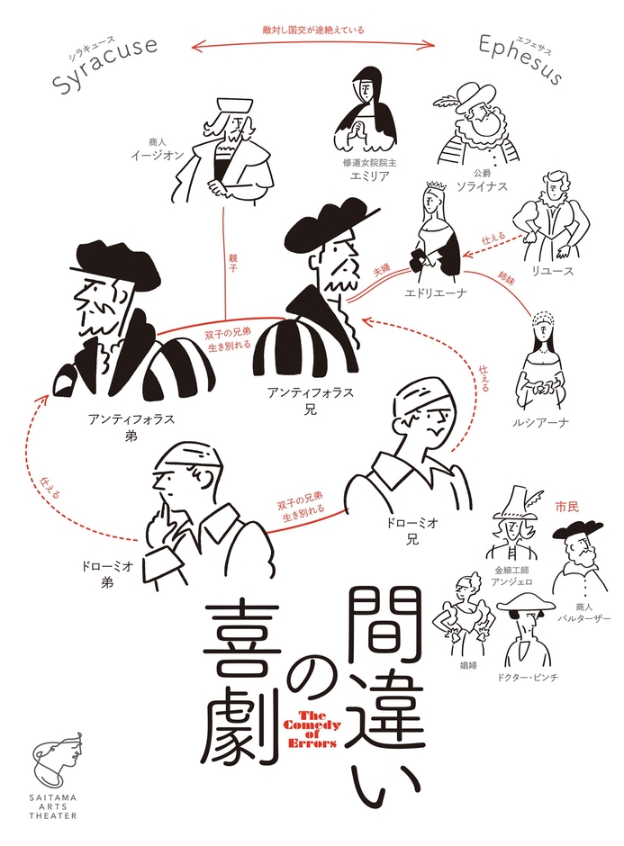 宣伝イラスト：長場 雄　宣伝美術：柳沼博雅（GOAT）
