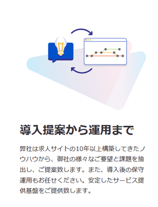 要件から運用まで