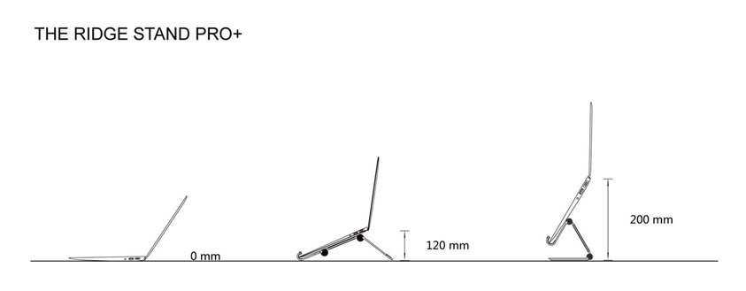 リッジスタンド・プロ+