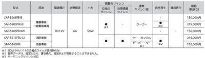 製品仕様