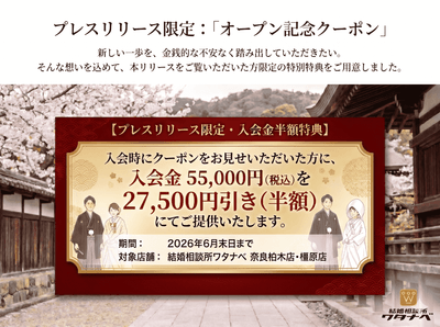 プレスリリース限定クーポン