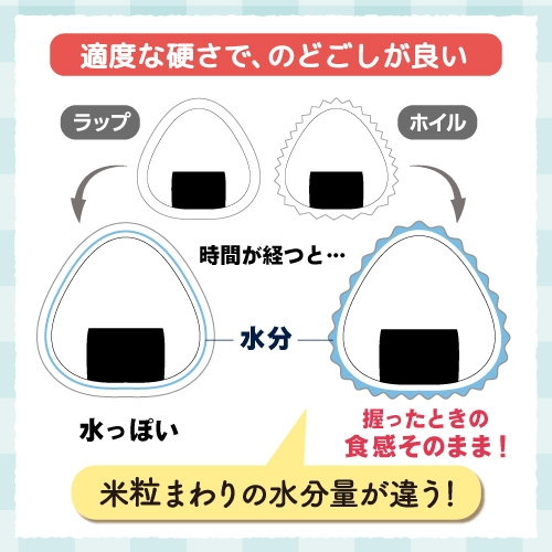 おにぎり水分