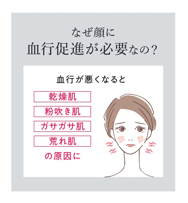 HPクリーム-血行不良-肌原因