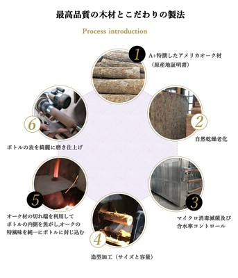 樽熟成ボトルイメージ19