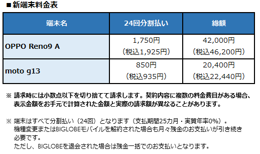 新端末料金表