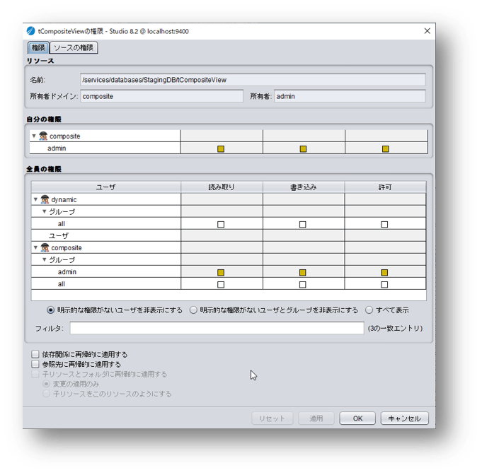 データガバナンスの実現