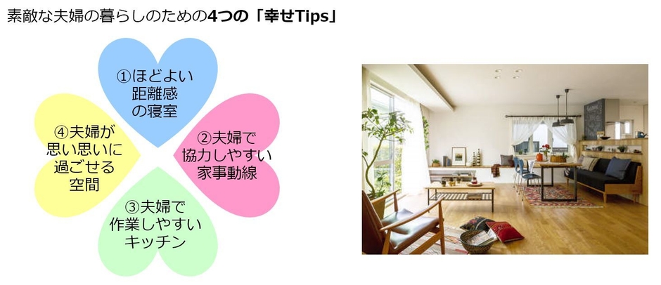 素敵な夫婦の暮らしのための4つの「幸せTips」