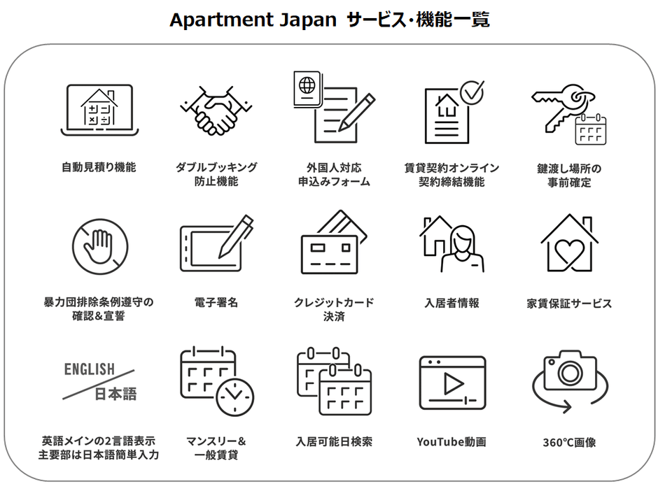 Apartment Japan　8