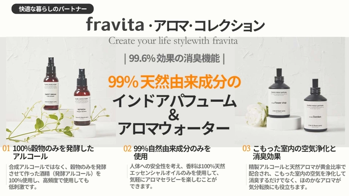 fravitaの新製品ファブリックミストが 5月10日クラウドファンディング「カウメル」で ライブコマースを開始