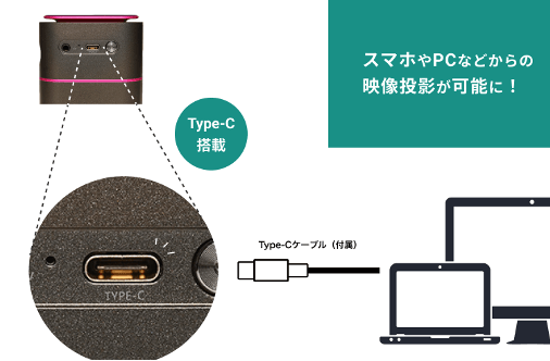 HDMI接続に加えて、Type-Cの接続にも対応