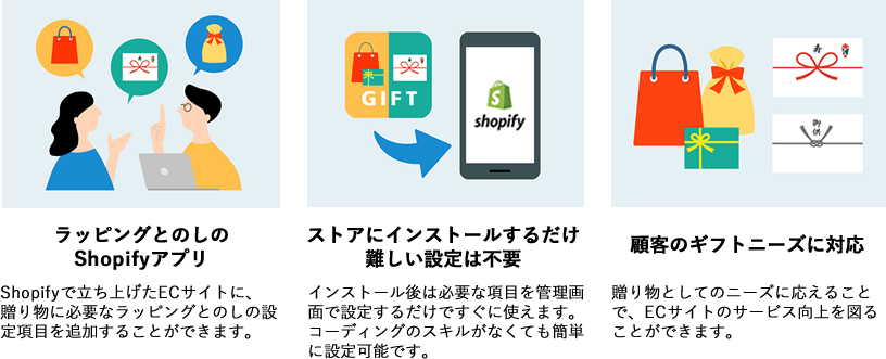 ギフトラッピング&のし専用アプリ