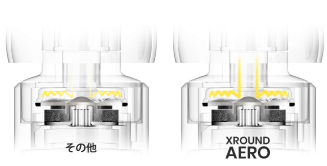 AEROメタルノズル