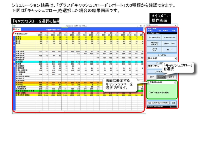 気になる年間の収支・資産残高が一目瞭然!