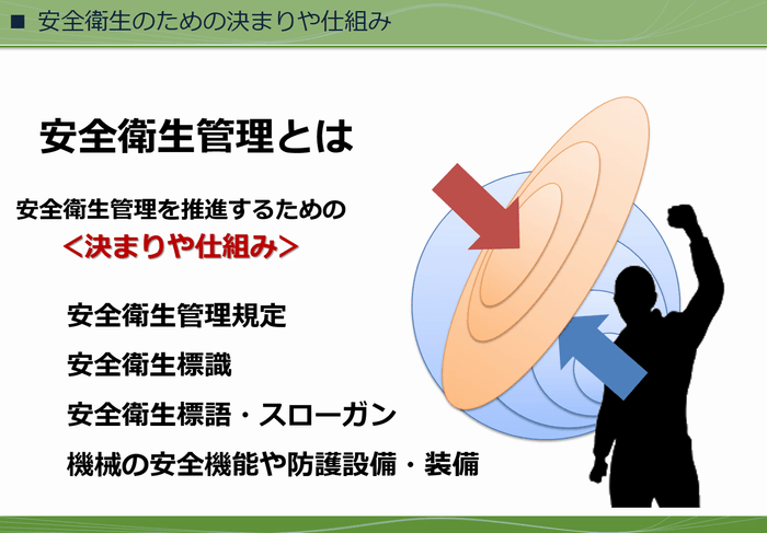 (4) 安全衛生管理の推進画像1