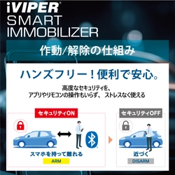 車の防犯を、もっと自然に　 スマホを持つだけで、自動で守る　 iVIPERスマートイモビライザー5月18日(月)発売