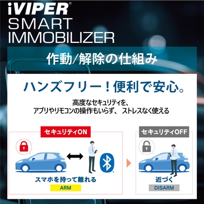 iVIPERスマートイモビライザー 作動解除の仕組み