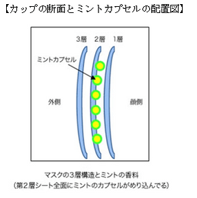 UC画像04