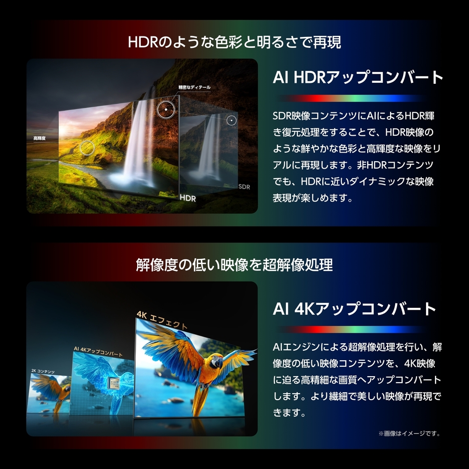 AIピクチャー機能(3)