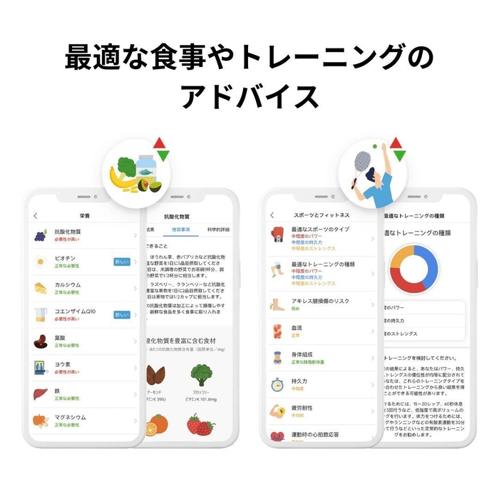 レポート(1)