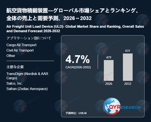 航空貨物積載装置市場規模と予測2026-2032：最新データ・成長要因・地域別分析（QYResearch）