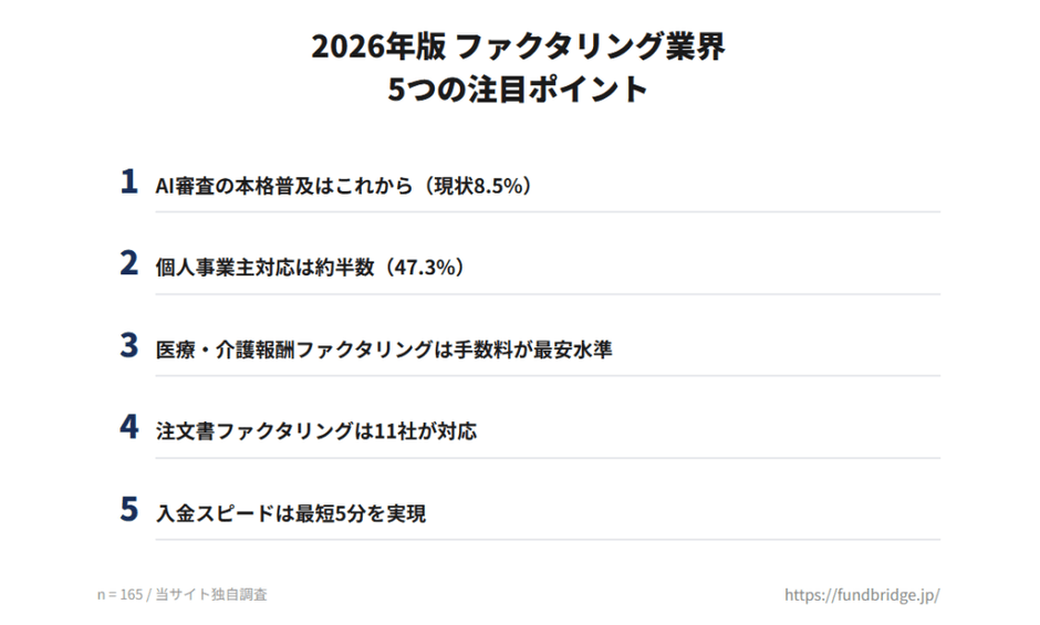 5つの注目ポイント