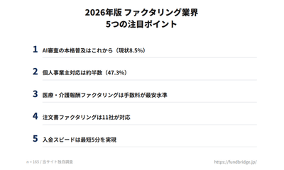 5つの注目ポイント