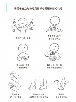 手足の血行をよくすれば実力を発揮できる→62P