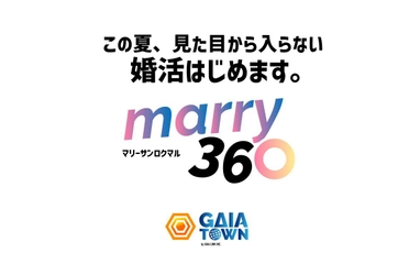 婚活ビジネス業界初！！メタバース内での婚活マッチングサービスを 一般社団法人NA-Cord協会とガイアリンクがスタート