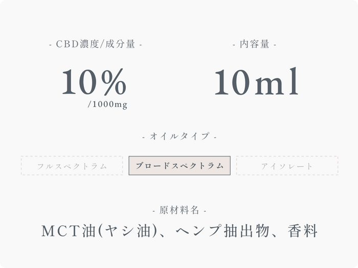 製品仕様