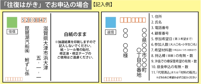 往復ハガキの場合【記入例】