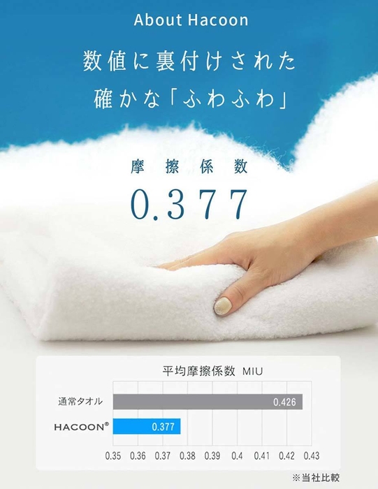 今治タオル 雲の上の肌触り 白雲 フェイス タオル 赤ラッピング付き 7