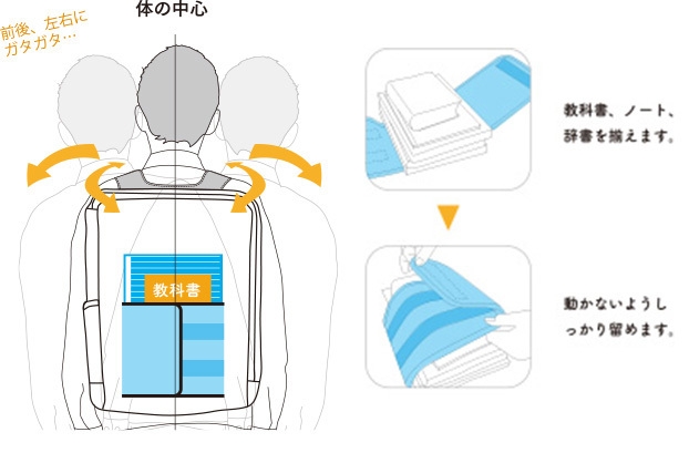 重さを感じさせないポイント1