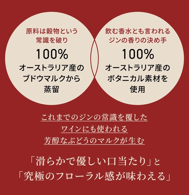 常識破り！100％ブドウマルクをベースにしたクラフトジン