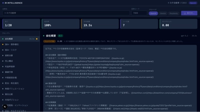 日本初、上場企業のIR発信をAI時代に最適化　 生成AI企業認識分析「IR Intelligence」と IR改善支援の提供を開始