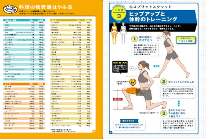 ダイエットの悩みを解決する食材・食事の糖質量はやみ表やトレーニング方法も。