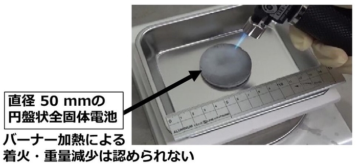 本プロジェクト内で作製した無機系全固体ナトリウム電池の外観および熱安定性