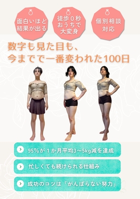 100日後別人になる私